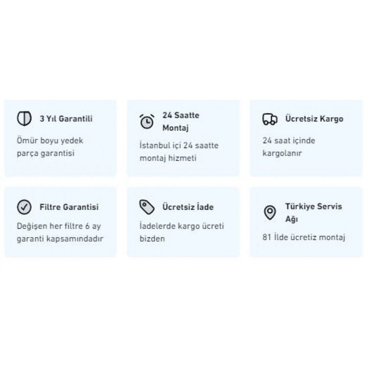 Sugiza PureOne Pro Pump Water Purifier